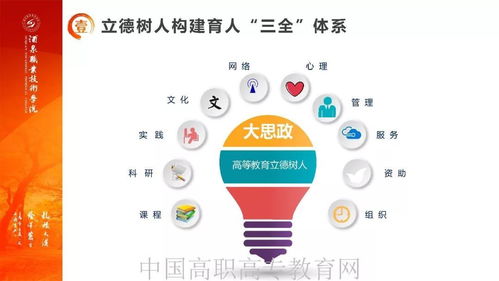 深化產教融合，做好西部文章 酒泉職業技術學院服務“一帶一路”新材料技術推廣的新征程